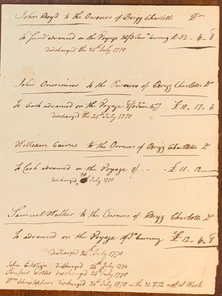 Item #10295 Handwritten invoice Dated 1770. John Boyd to owners of Brigg "Charlotte" (slave...