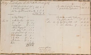 Item #10335 1798 document listing school supplies purchased. Ward Woodbridge