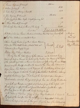 Court Hearing Prince William County, April 2nd, 1781.