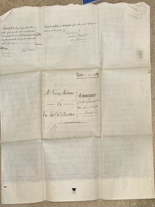 Land Sale Indenture County of Dorset March 25th, 1869